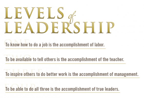 Levels of Leadership